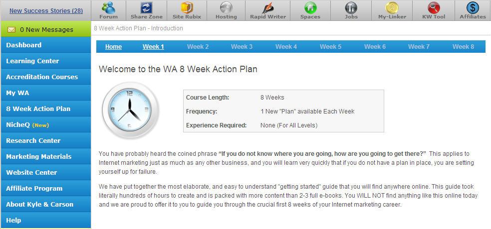 Look inside Wealthy Affiliate Look inside Wealthy Affiliate