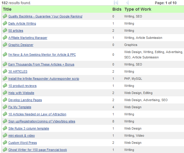 Wealthy Affiliate Job Board