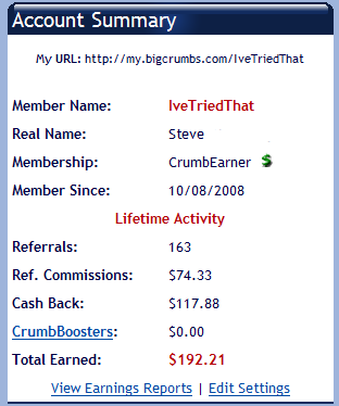 Bigcrumbs Earnings