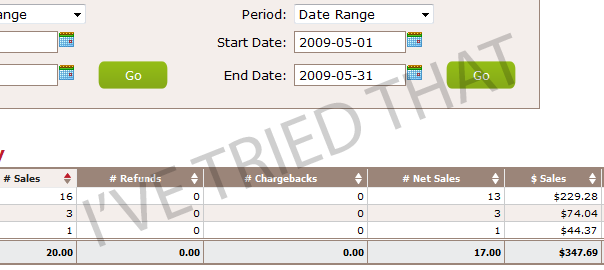 Clickbank Earnings