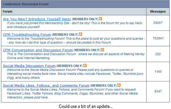 Chris Farrell Membership Forum