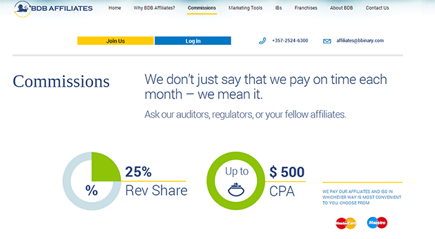 Binary options trading system upto 90 accuracy