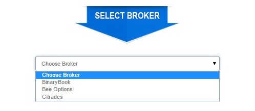Biggest australian forex brokers