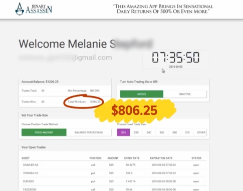 Us approved binary option brokers