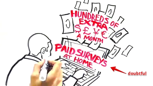 Paid Surveys at Home2